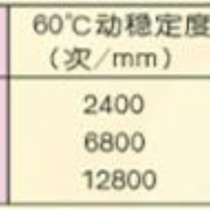 抗车辙剂